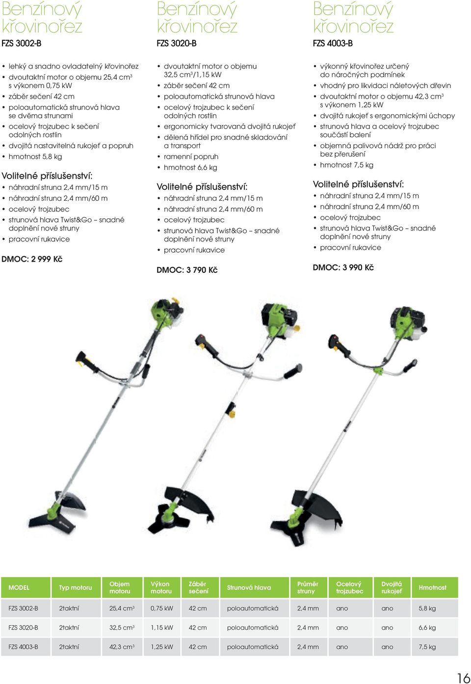 struna 2,4 mm/60 m ocelový trojzubec strunová hlava Twist&Go snadné doplnění nové struny pracovní rukavice DMOC: 2 999 Kč dvoutaktní motor o objemu 32,5 cm 3 /1,15 kw záběr sečení 42 cm