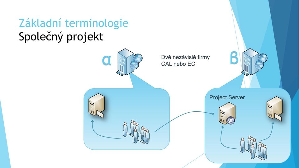 nezávislé firmy CAL