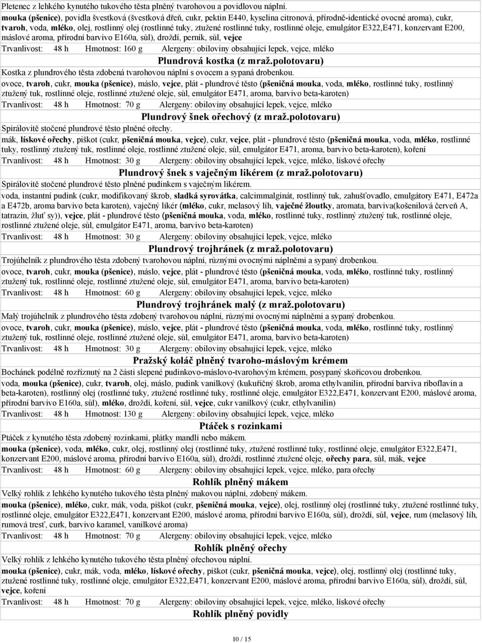 rostlinné tuky, rostlinné oleje, emulgátor E322,E471, konzervant E200, máslové aroma, přírodní barvivo E160a, sůl), droždí, perník, sůl, vejce Trvanlivost: 48 h Hmotnost: 160 g Alergeny: obiloviny