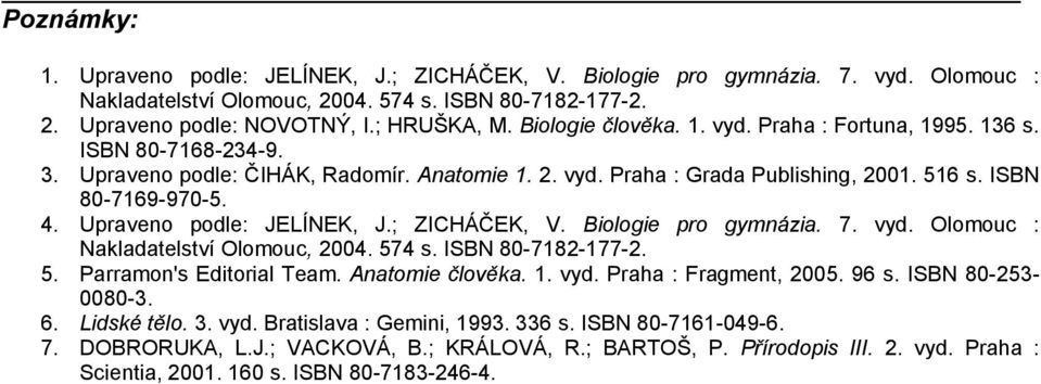 Upraveno podle: JELÍNEK, J.; ZICHÁČEK, V. Biologie pro gymnázia. 7. vyd. Olomouc : Nakladatelství Olomouc, 2004. 574 s. ISBN 80-7182-177-2. 5. Parramon's Editorial Team. Anatomie člověka. 1. vyd. Praha : Fragment, 2005.