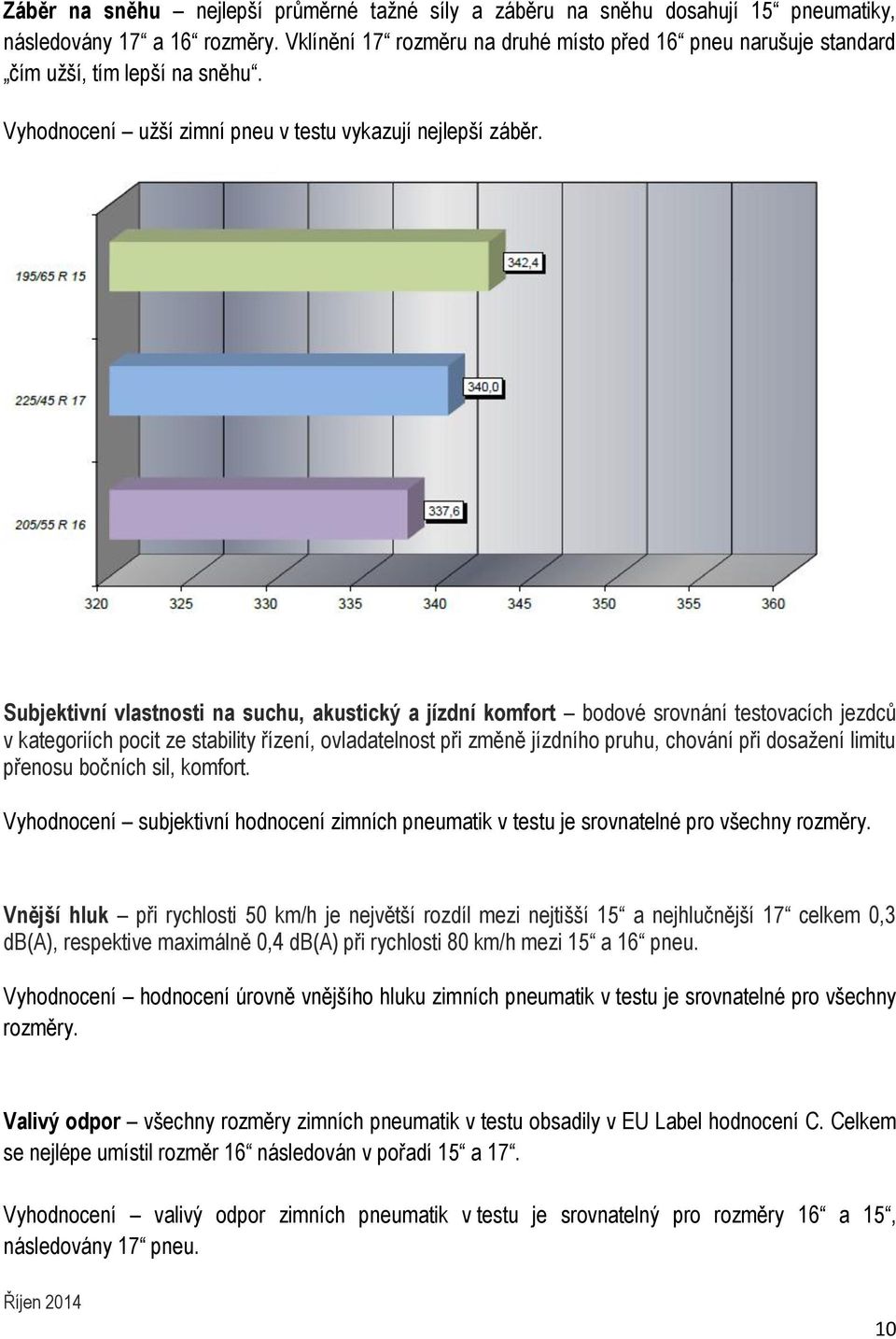 Subjektivní vlastnosti na suchu, akustický a jízdní komfort bodové srovnání testovacích jezdců v kategoriích pocit ze stability řízení, ovladatelnost při změně jízdního pruhu, chování při dosažení