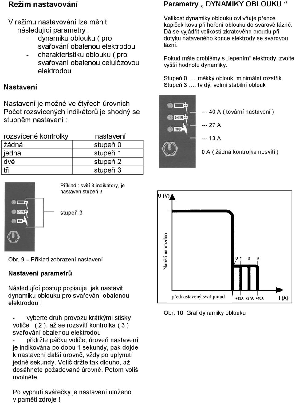 stupeň 2 tři stupeň 3 Parametry DYNAMIKY OBLOUKU Velikost dynamiky oblouku ovlivňuje přenos kapiček kovu při hoření oblouku do svarové lázně.