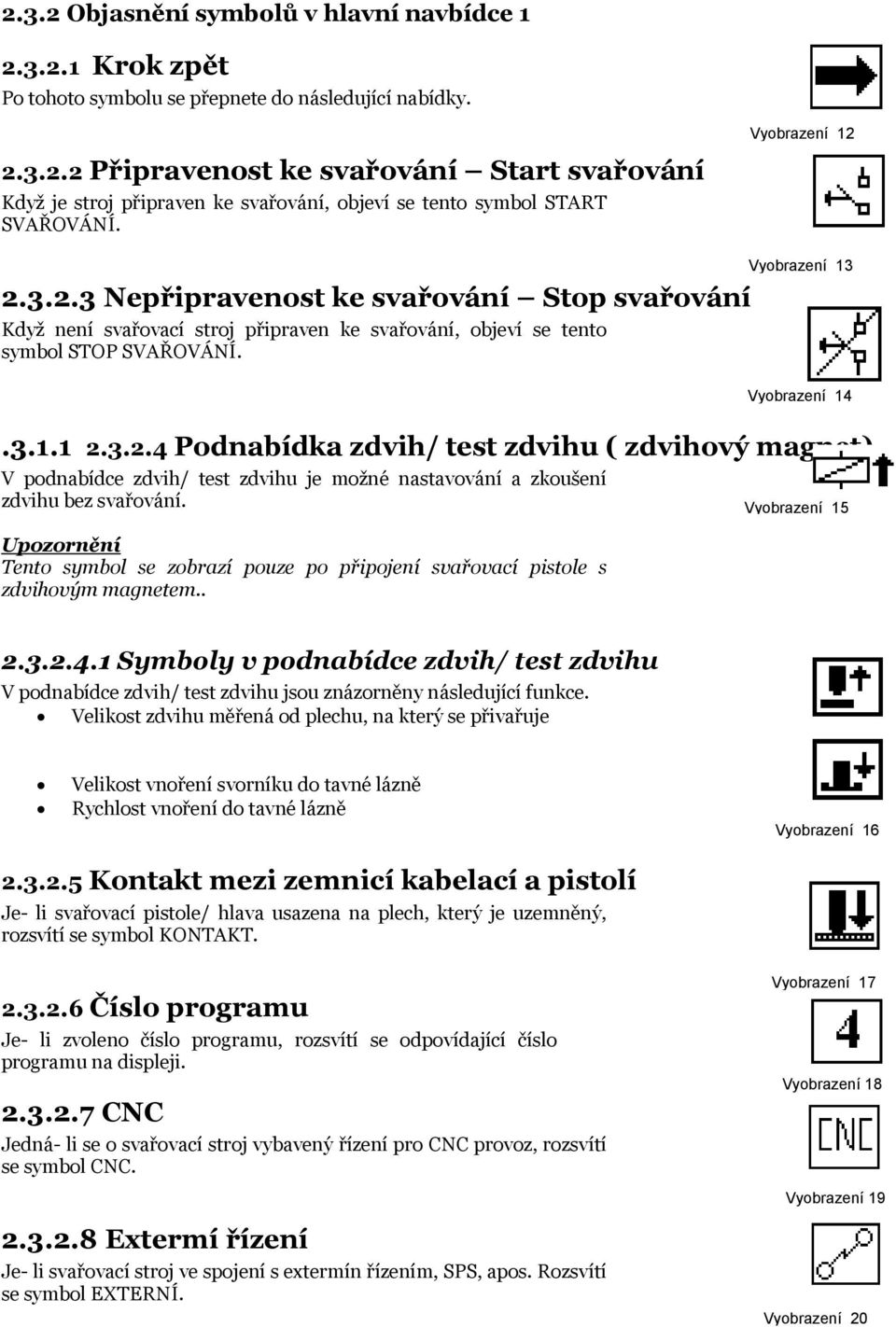 Upozornění Tento symbol se zobrazí pouze po připojení svařovací pistole s zdvihovým magnetem.. Vyobrazení 15 2.3.2.4.