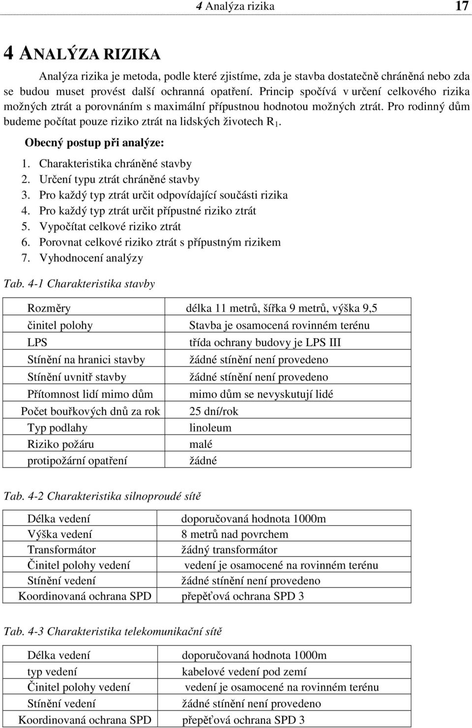 Obecný postup při analýze: 1. Charakteristika chráněné stavby 2. Určení typu ztrát chráněné stavby 3. Pro každý typ ztrát určit odpovídající součásti rizika 4.