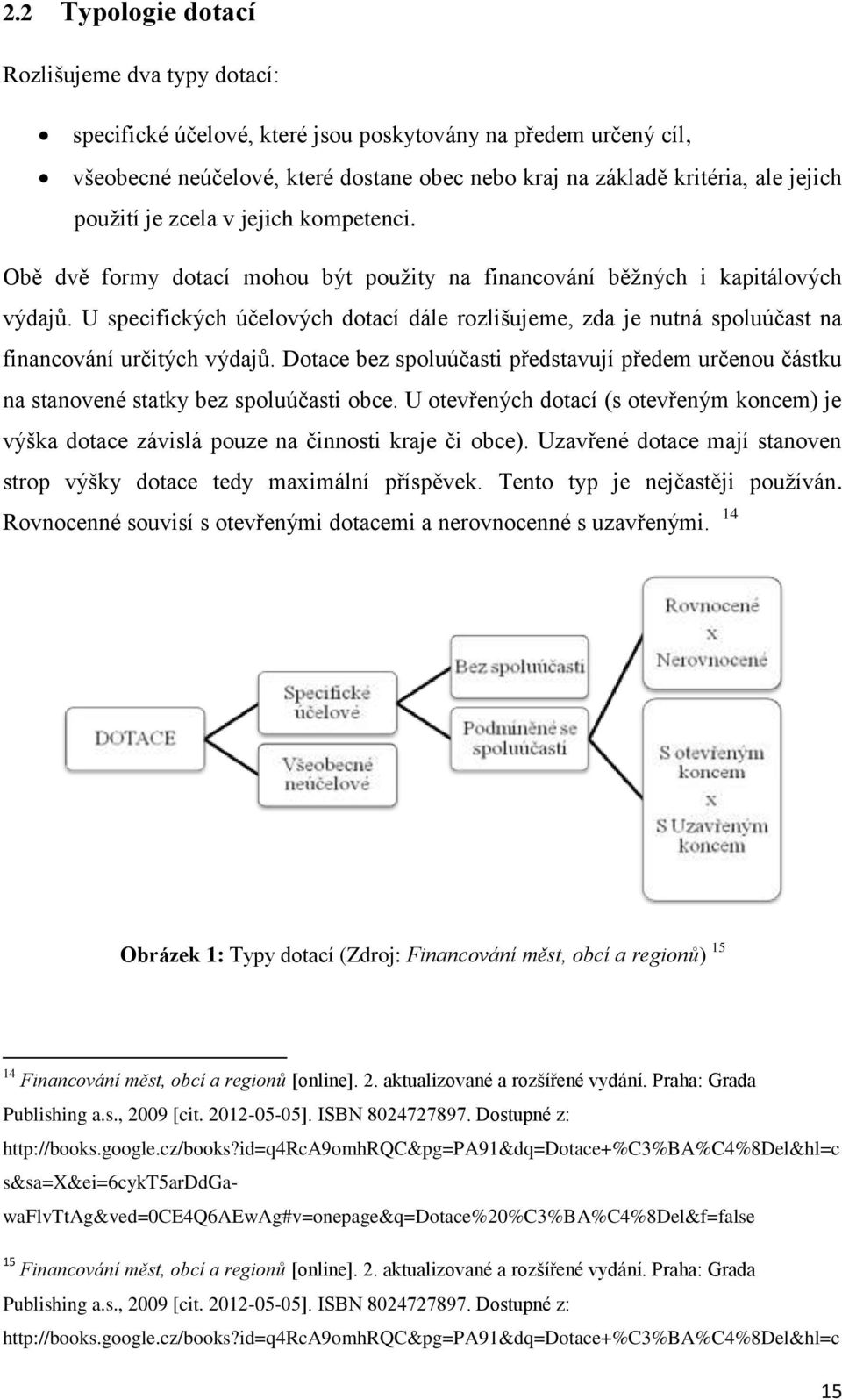 U specifických účelových dotací dále rozlišujeme, zda je nutná spoluúčast na financování určitých výdajů.