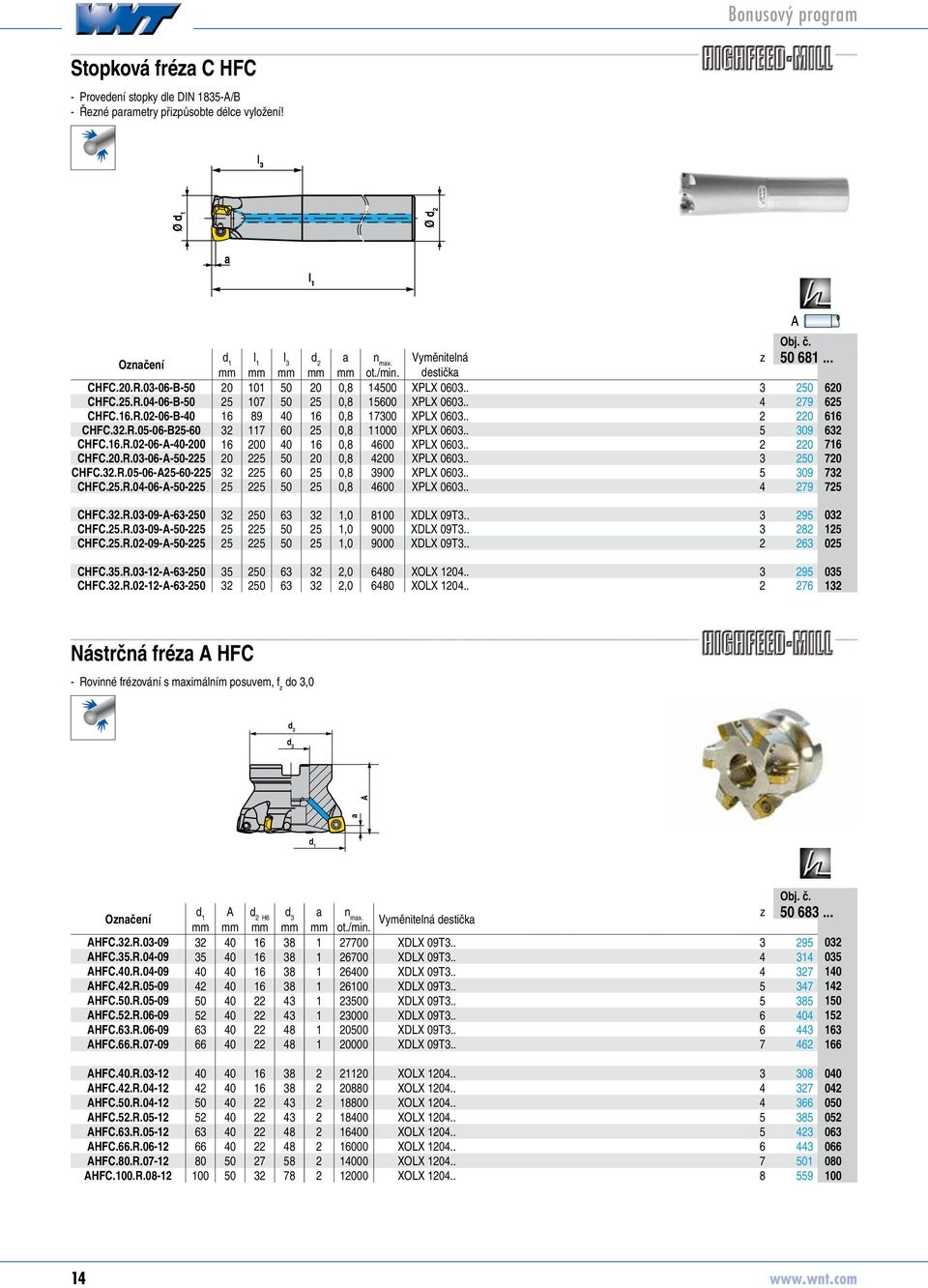 . 5 09 506816 CHFC.16.R.0-06-A-0-00 16 00 0 16 0,8 600 XPLX 060.. 0 50681716 CHFC.0.R.0-06-A-50-5 0 5 50 0 0,8 00 XPLX 060.. 50 5068170 CHFC..R.05-06-A5-60-5 5 60 5 0,8 900 XPLX 060.. 5 09 506817 CHFC.