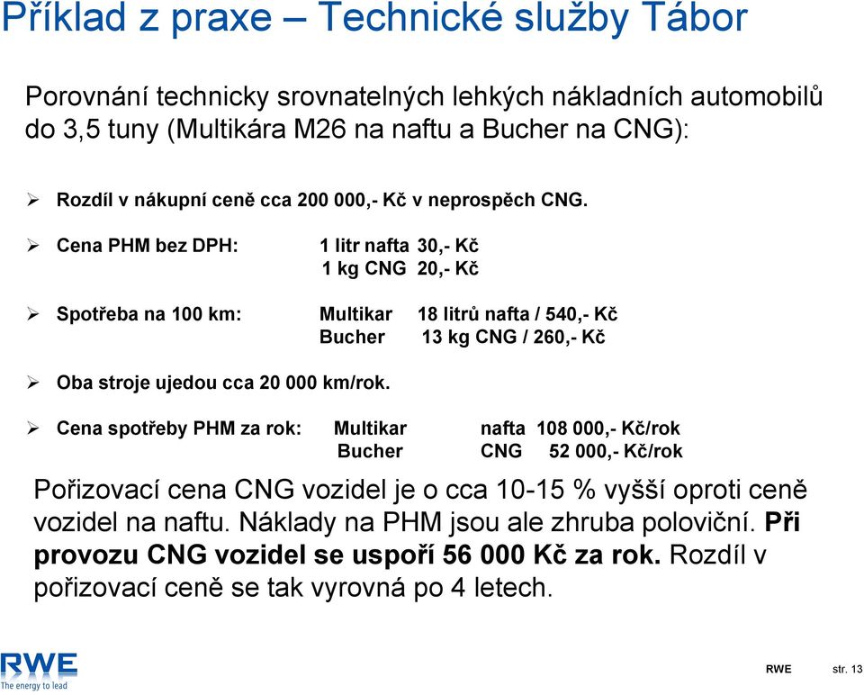 Cena PHM bez DPH: 1 litr nafta 30,- Kč 1 kg CNG 20,- Kč Spotřeba na 100 km: Multikar 18 litrů nafta / 540,- Kč Bucher 13 kg CNG / 260,- Kč Oba stroje ujedou cca 20 000 km/rok.