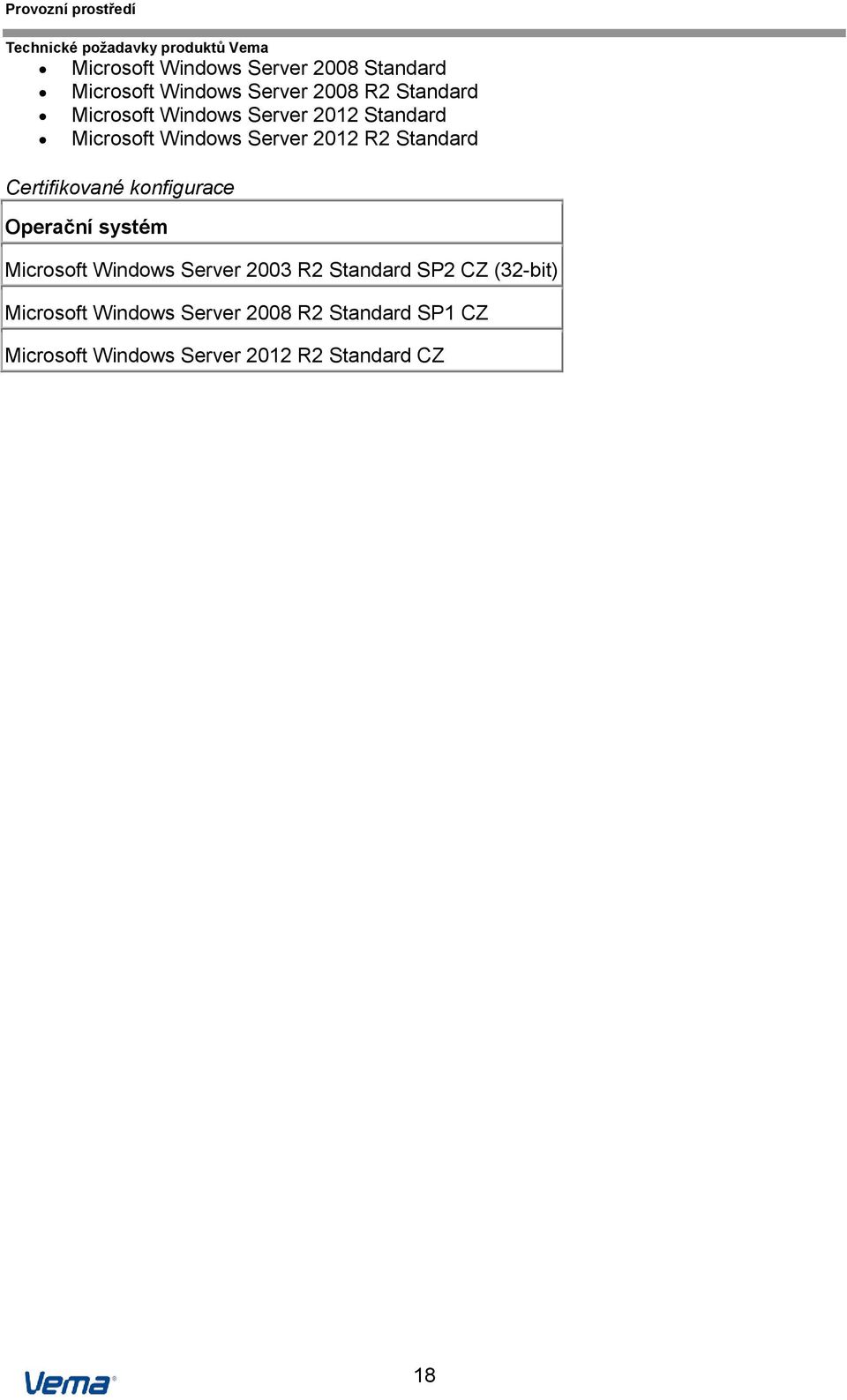 Certifikované konfigurace Operační systém Microsoft Windows Server 2003 R2 Standard SP2