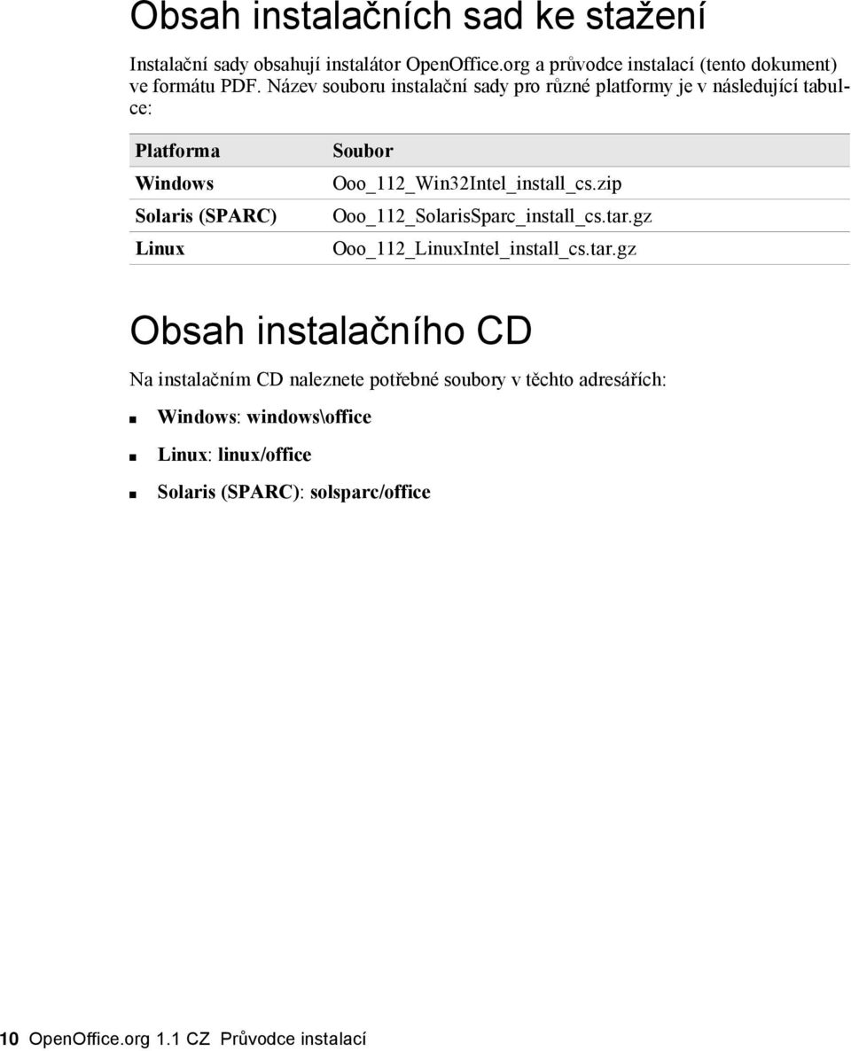 Ooo_112_Win32Intel_install_cs.zip Ooo_112_SolarisSparc_install_cs.tar.