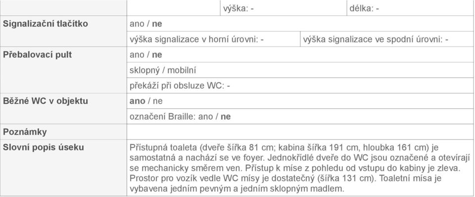 cm) je samostatná a nachází se ve foyer. Jednokřídlé dveře do WC jsou označené a otevírají se mechanicky směrem ven.