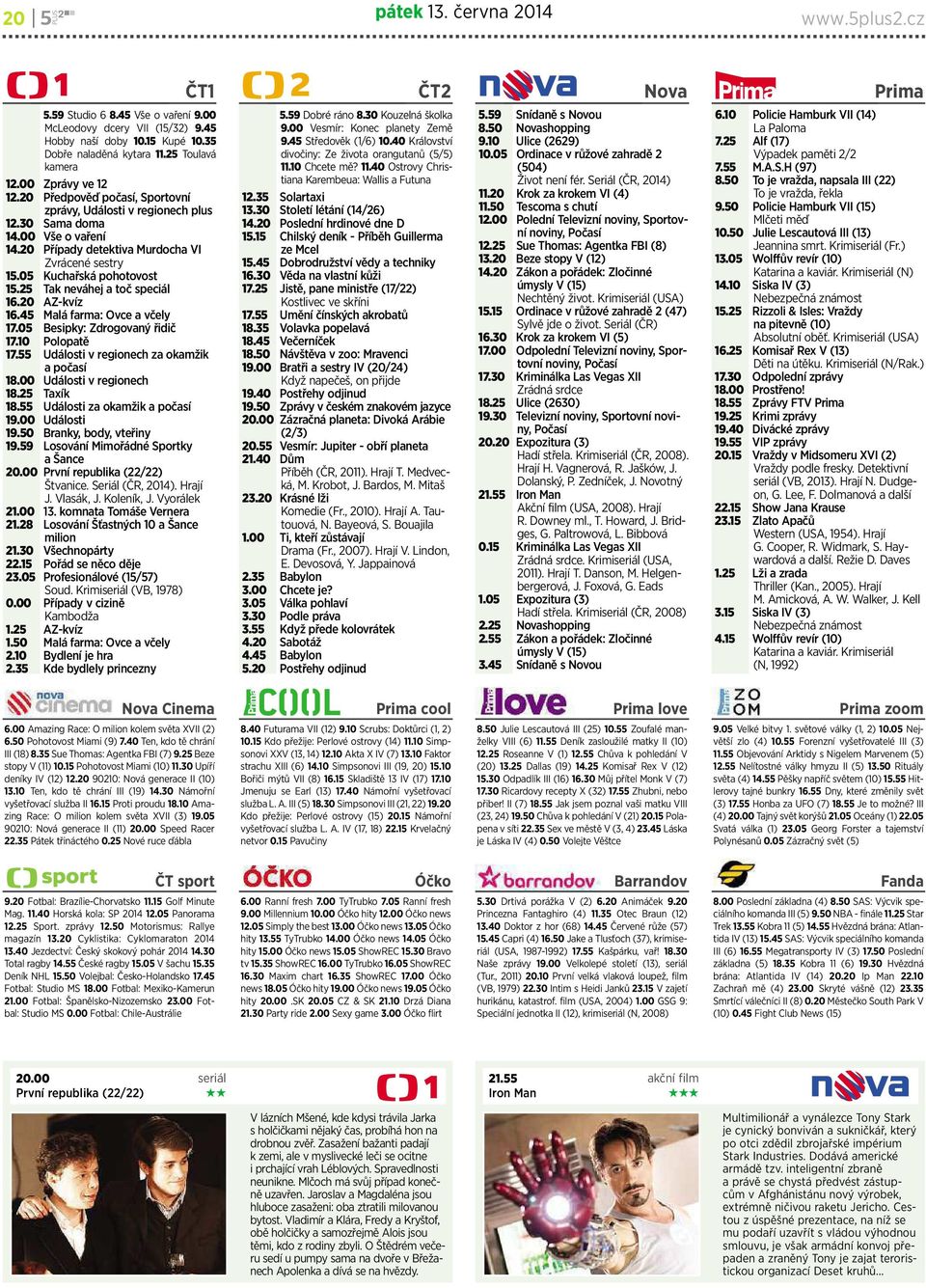 05 Kuchařskápohotovost 15.25 Tak neváhej a toč speciál 16.20 AZ-kvíz 16.45 Malá farma: Ovce avčely 17.05 Besipky: Zdrogovaný řidič 17.10 Polopatě 17.55 Události vregionechzaokamžik apočasí 18.