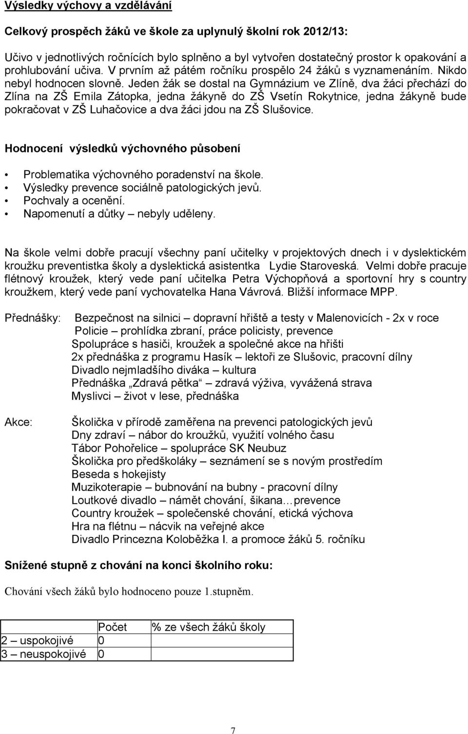 Jeden ţák se dostal na Gymnázium ve Zlíně, dva ţáci přechází do Zlína na ZŠ Emila Zátopka, jedna ţákyně do ZŠ Vsetín Rokytnice, jedna ţákyně bude pokračovat v ZŠ Luhačovice a dva ţáci jdou na ZŠ