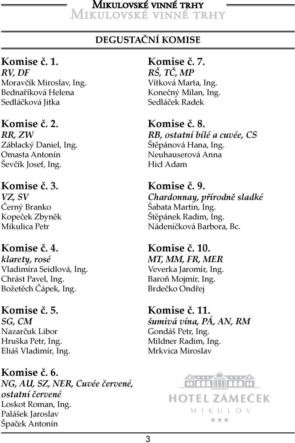 Eliáš Vladimír, Ing. Komise č. 7. RŠ, TČ, MP Vítková Marta, Ing. Konečný Milan, Ing. Sedláček Radek Komise č. 8. RB, ostatní bílé a cuvée, CS Štěpánová Hana, Ing. Neuhauserová Anna Hicl Adam Komise č.