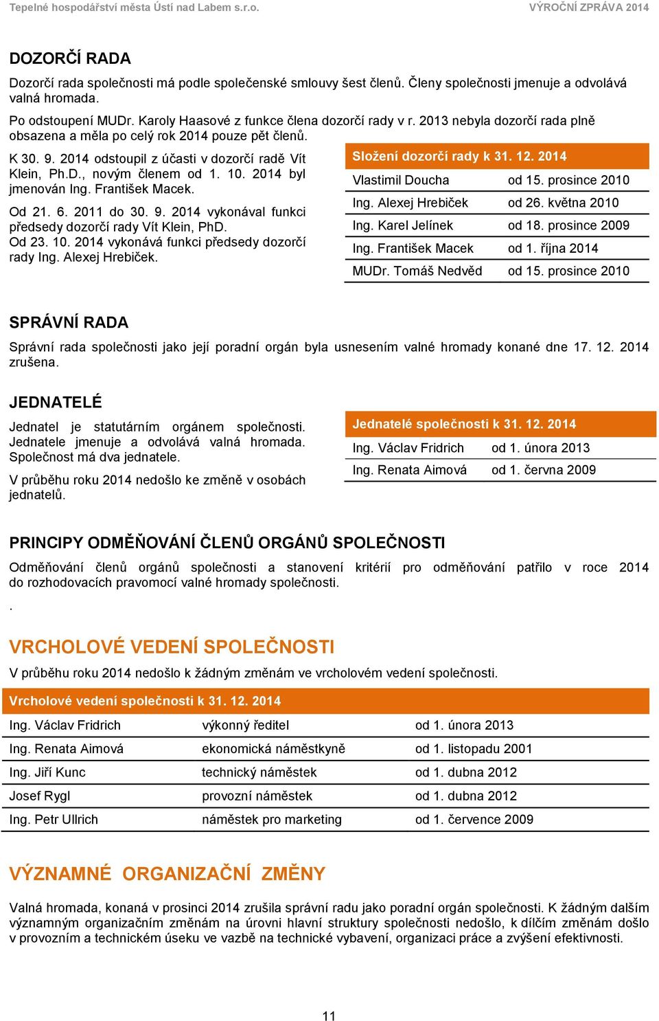 František Macek. Od 21. 6. 2011 do 30. 9. 2014 vykonával funkci předsedy dozorčí rady Vít Klein, PhD. Od 23. 10. 2014 vykonává funkci předsedy dozorčí rady Ing. Alexej Hrebiček.