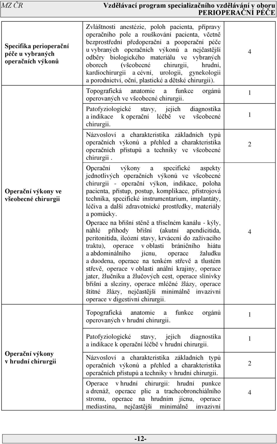 kardiochirurgii a cévní, urologii, gynekologii a porodnictví, oční, plastické a dětské chirurgii). Topografická anatomie a funkce orgánů operovaných ve všeobecné chirurgii.