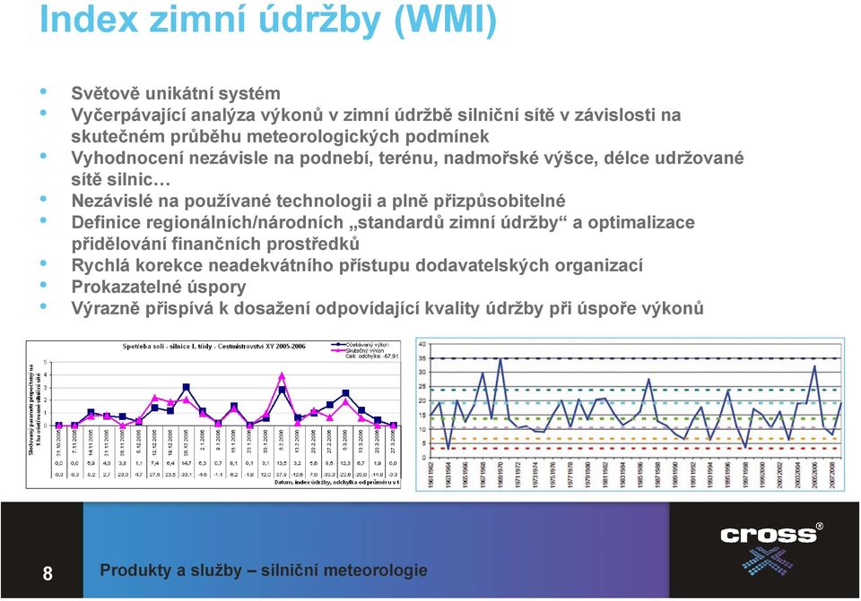 plně přizpůsobitelné Definice regionálních/národních standardů zimní údržby a optimalizace přidělování finančních prostředků Rychlá korekce neadekvátního