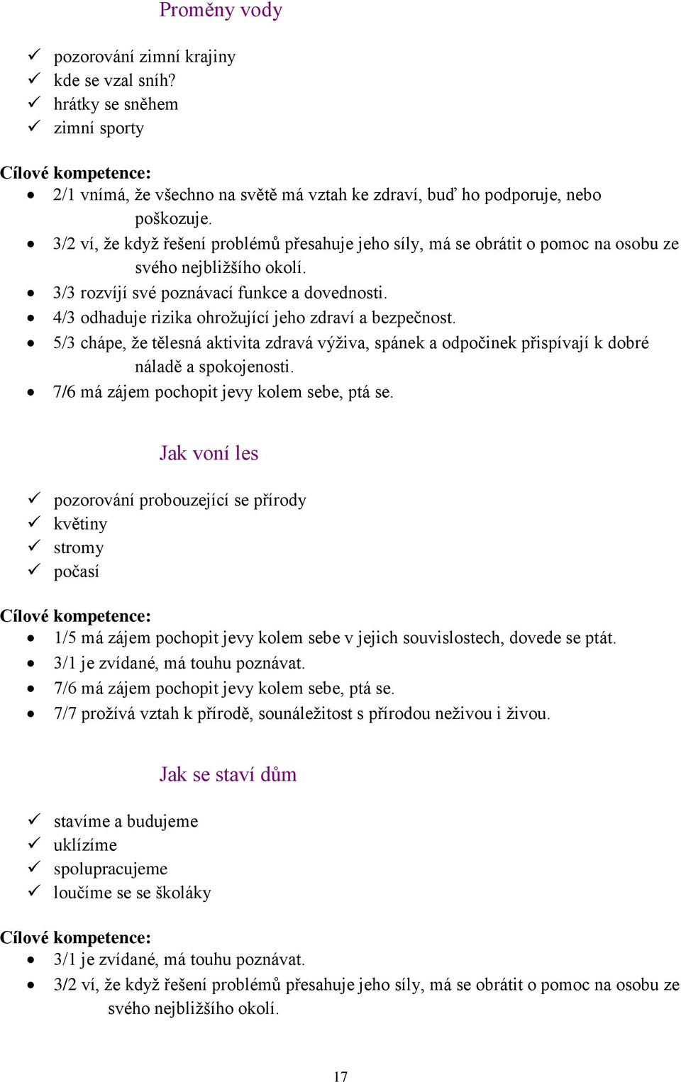 4/3 odhaduje rizika ohrožující jeho zdraví a bezpečnost. 5/3 chápe, že tělesná aktivita zdravá výživa, spánek a odpočinek přispívají k dobré náladě a spokojenosti.