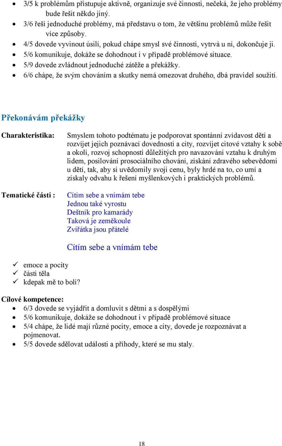 5/6 komunikuje, dokáže se dohodnout i v případě problémové situace. 5/9 dovede zvládnout jednoduché zátěže a překážky. 6/6 chápe, že svým chováním a skutky nemá omezovat druhého, dbá pravidel soužití.