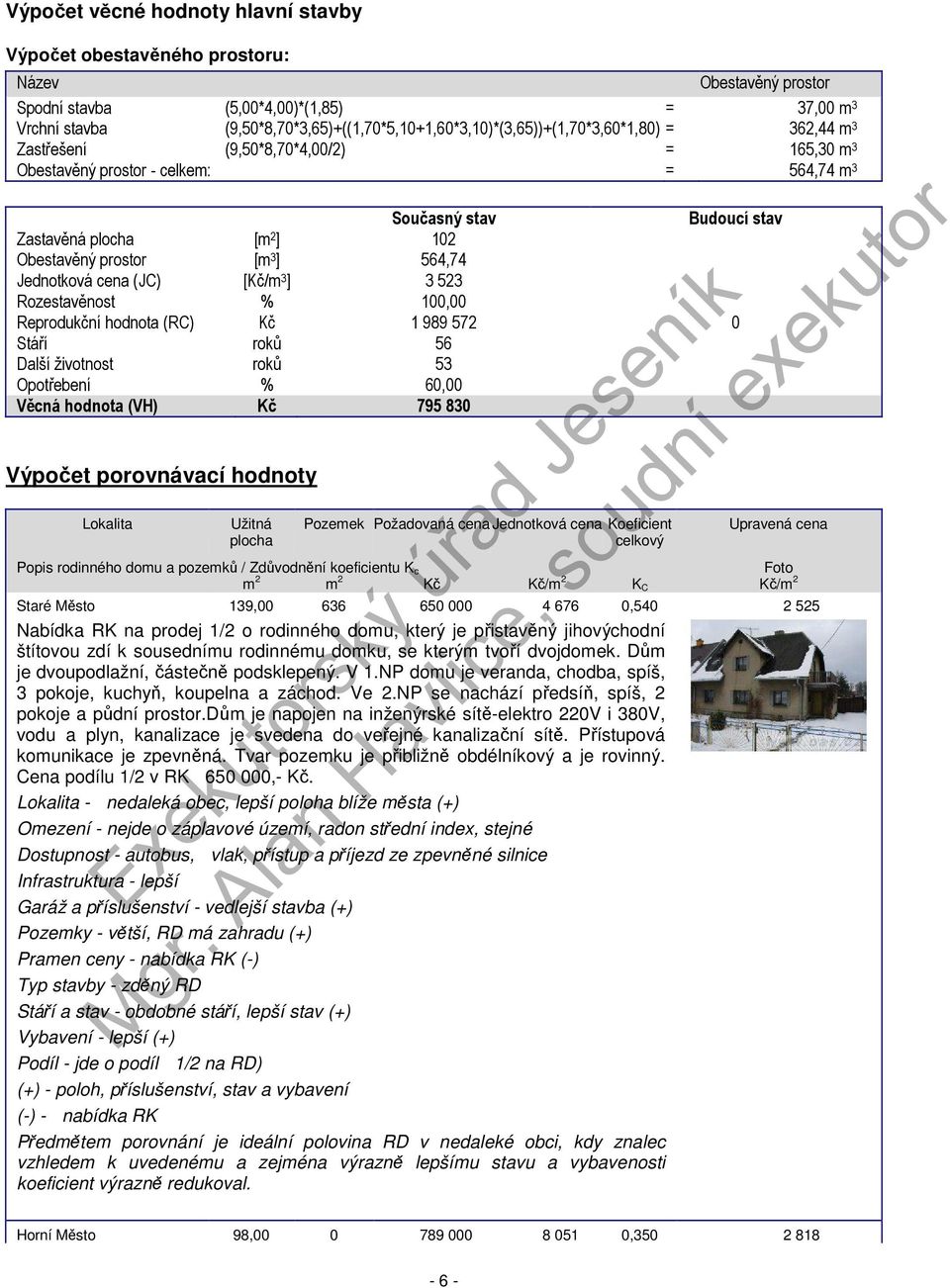 plocha [m 2 ] 102 Obestavěný prostor [m 3 ] 564,74 Jednotková cena (JC) [Kč/m 3 ] 3 523 Rozestavěnost % 100,00 Reprodukční hodnota (RC) Kč 1 989 572 0 Stáří roků 56 Další životnost roků 53 Opotřebení