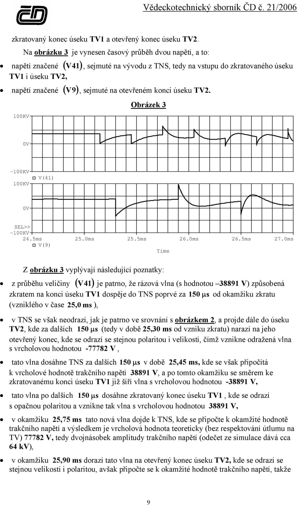 otevřeném konci úseku TV2. Obrázek 3 100KV 0V -100KV 100KV V(41) 0V SEL>> -100KV 24.5ms 25.0ms 25.5ms 26.0ms 26.5ms 27.