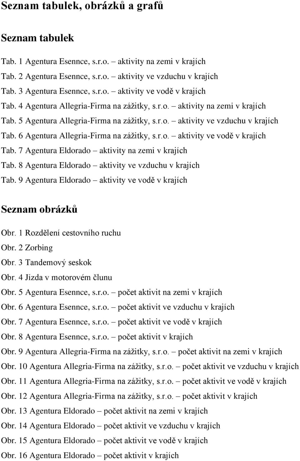 7 Agentura Eldorado aktivity na zemi v krajích Tab. 8 Agentura Eldorado aktivity ve vzduchu v krajích Tab. 9 Agentura Eldorado aktivity ve vodě v krajích Seznam obrázků Obr.