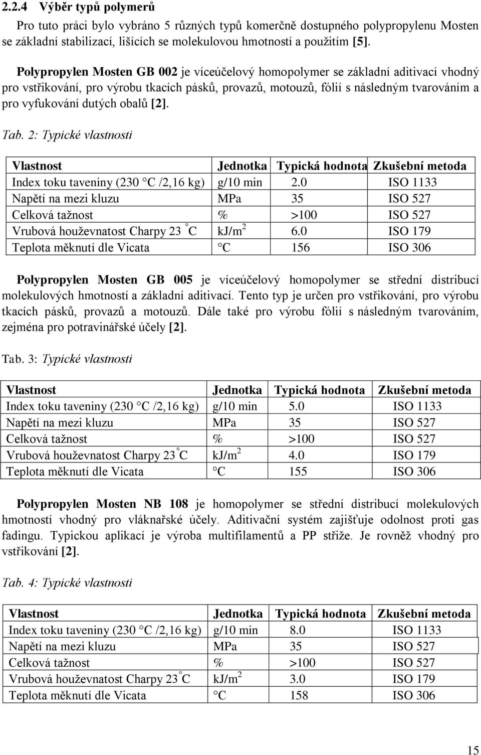 obalů [2]. Tab. 2: Typické vlastnosti Vlastnost Jednotka Typická hodnota Zkušební metoda Index toku taveniny (230 C /2,16 kg) g/10 min 2.