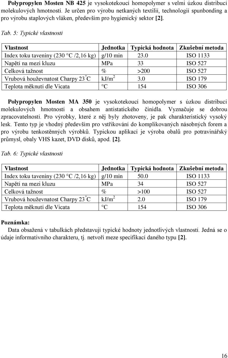 5: Typické vlastnosti Vlastnost Jednotka Typická hodnota Zkušební metoda Index toku taveniny (230 C /2,16 kg) g/10 min 23.
