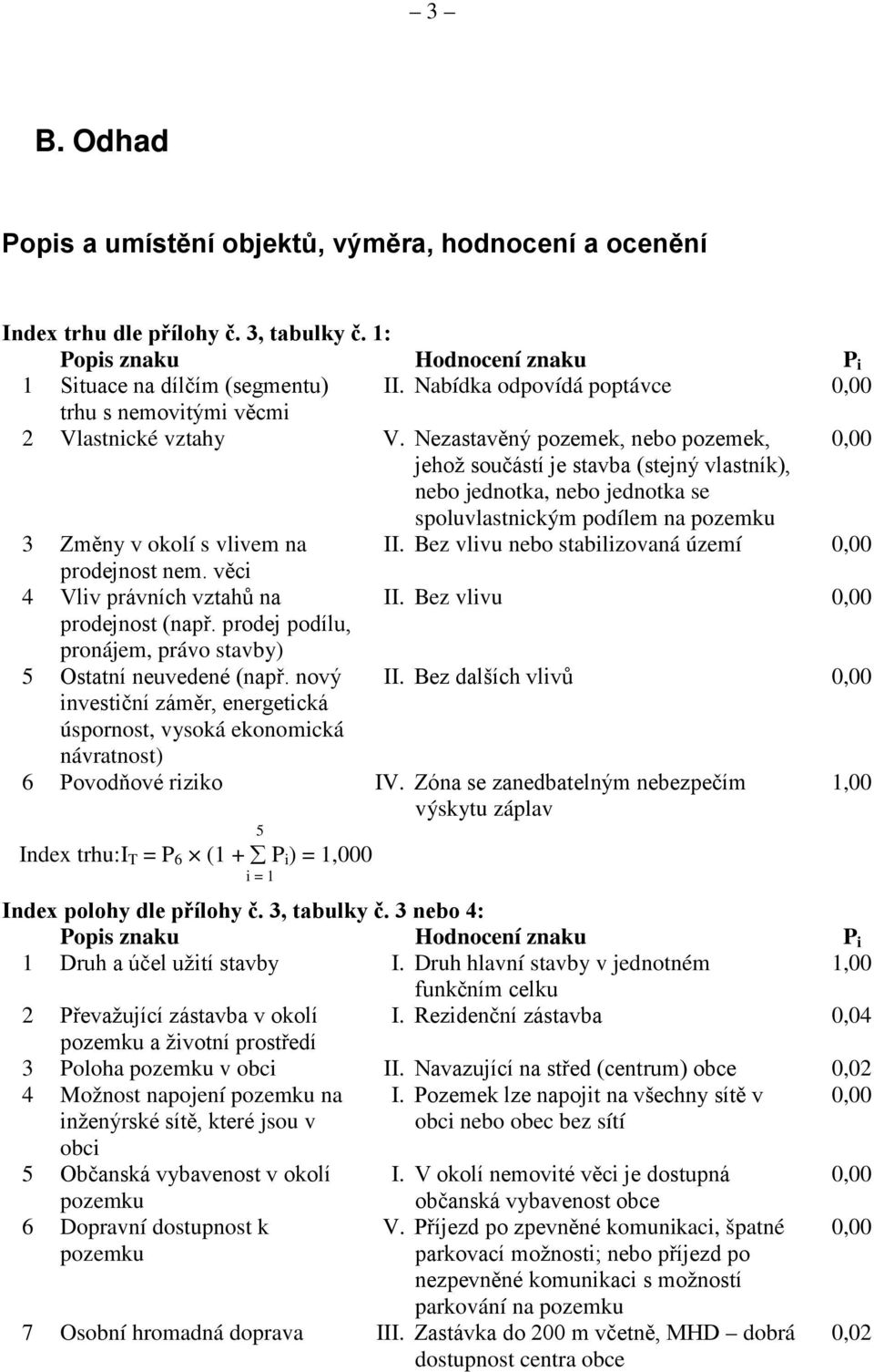 Nezastavěný pozemek, nebo pozemek, 0,00 jehož součástí je stavba (stejný vlastník), nebo jednotka, nebo jednotka se spoluvlastnickým podílem na pozemku 3 Změny v okolí s vlivem na II.