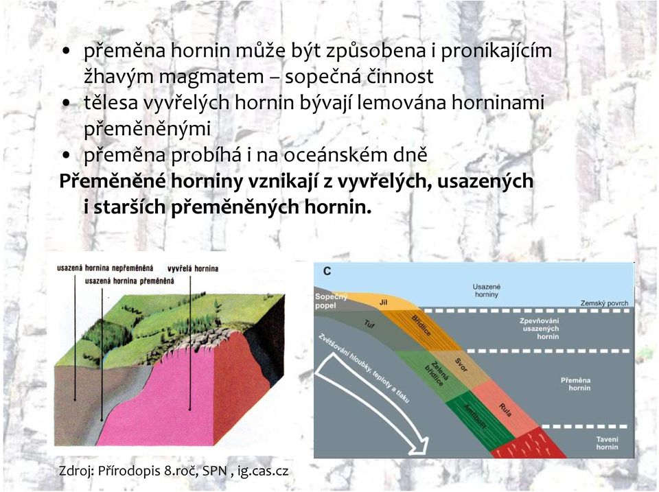 přeměna probíhá i na oceánském dně Přeměněné horniny vznikají z vyvřelých,