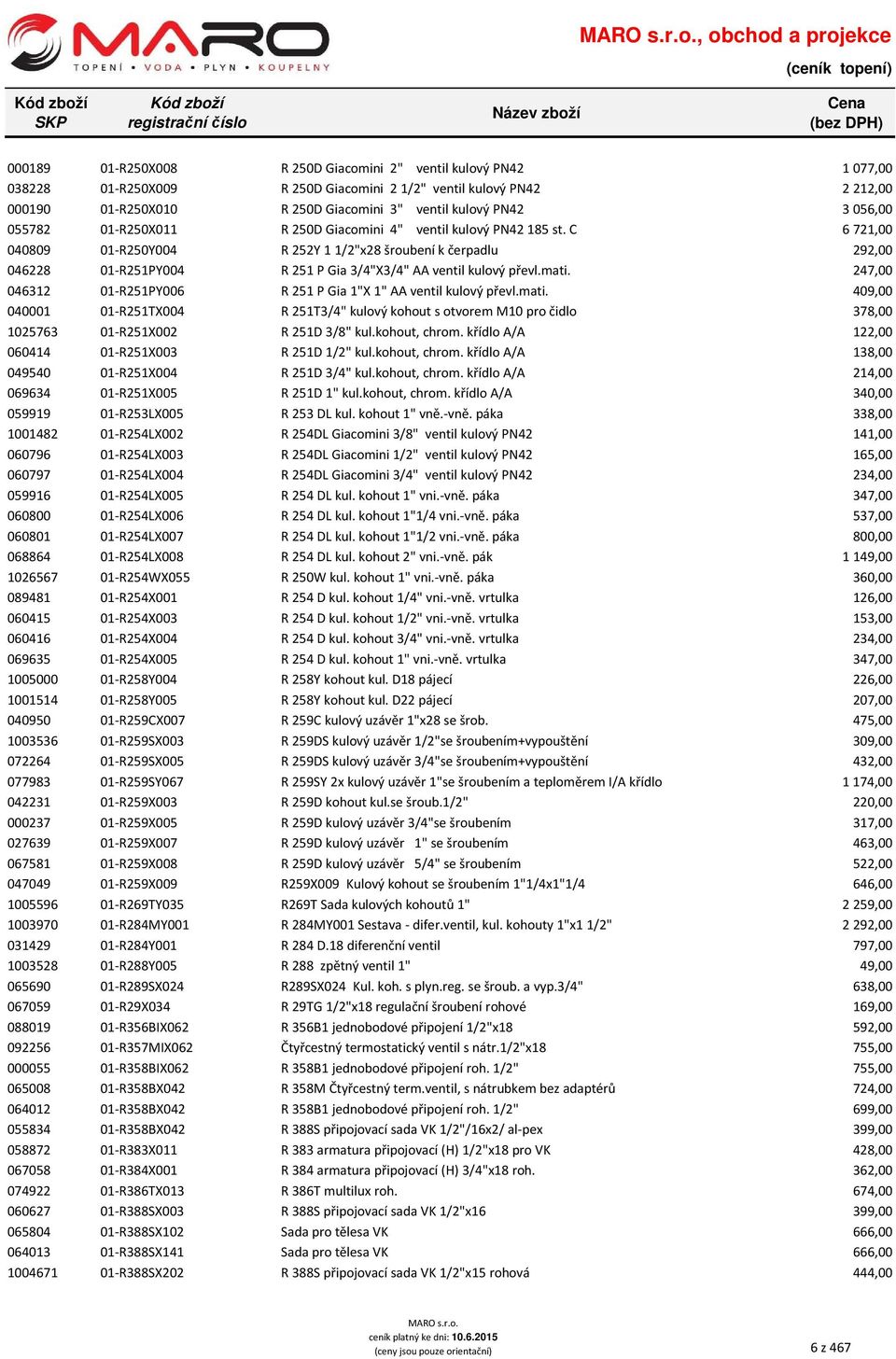 C 6721,00 040809 01-R250Y004 R 252Y 11/2"x28 šroubení k čerpadlu 292,00 046228 01-R251PY004 R 251 P Gia 3/4"X3/4" AA ventil kulový převl.mati.