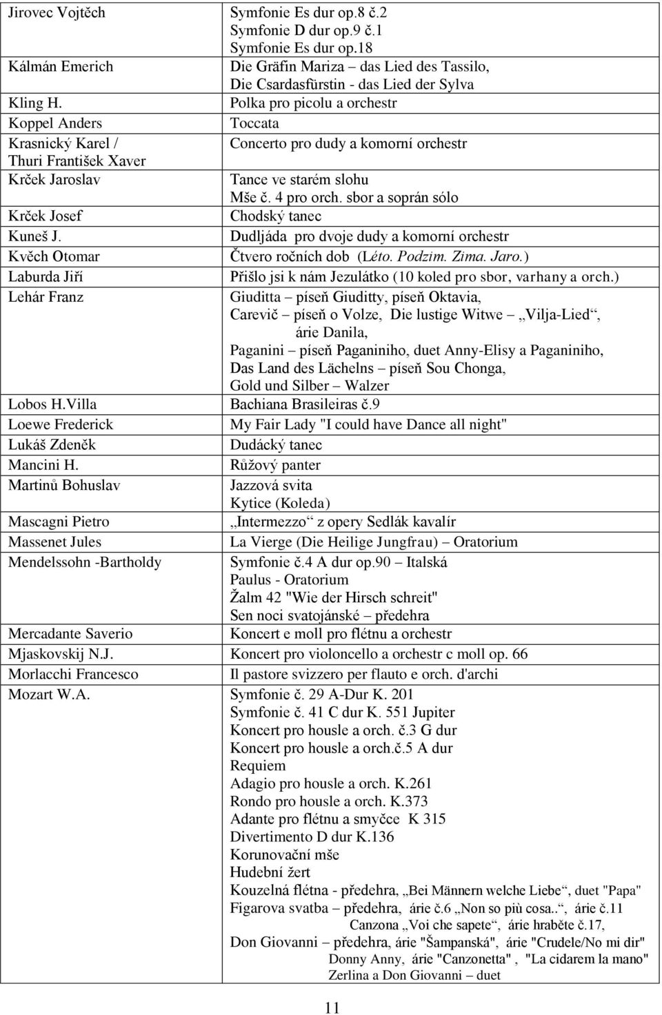 sbor a soprán sólo Krček Josef Chodský tanec Kuneš J. Dudljáda pro dvoje dudy a komorní orchestr Kvěch Otomar Čtvero ročních dob (Léto. Podzim. Zima. Jaro.
