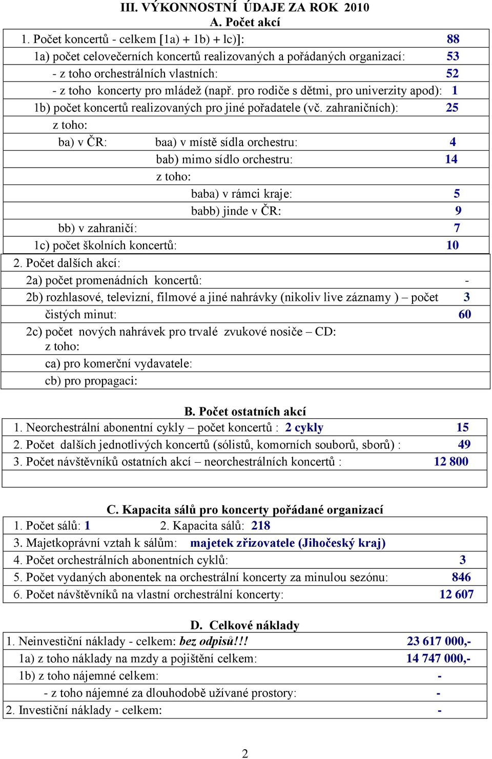 pro rodiče s dětmi, pro univerzity apod): 1 1b) počet koncertů realizovaných pro jiné pořadatele (vč.