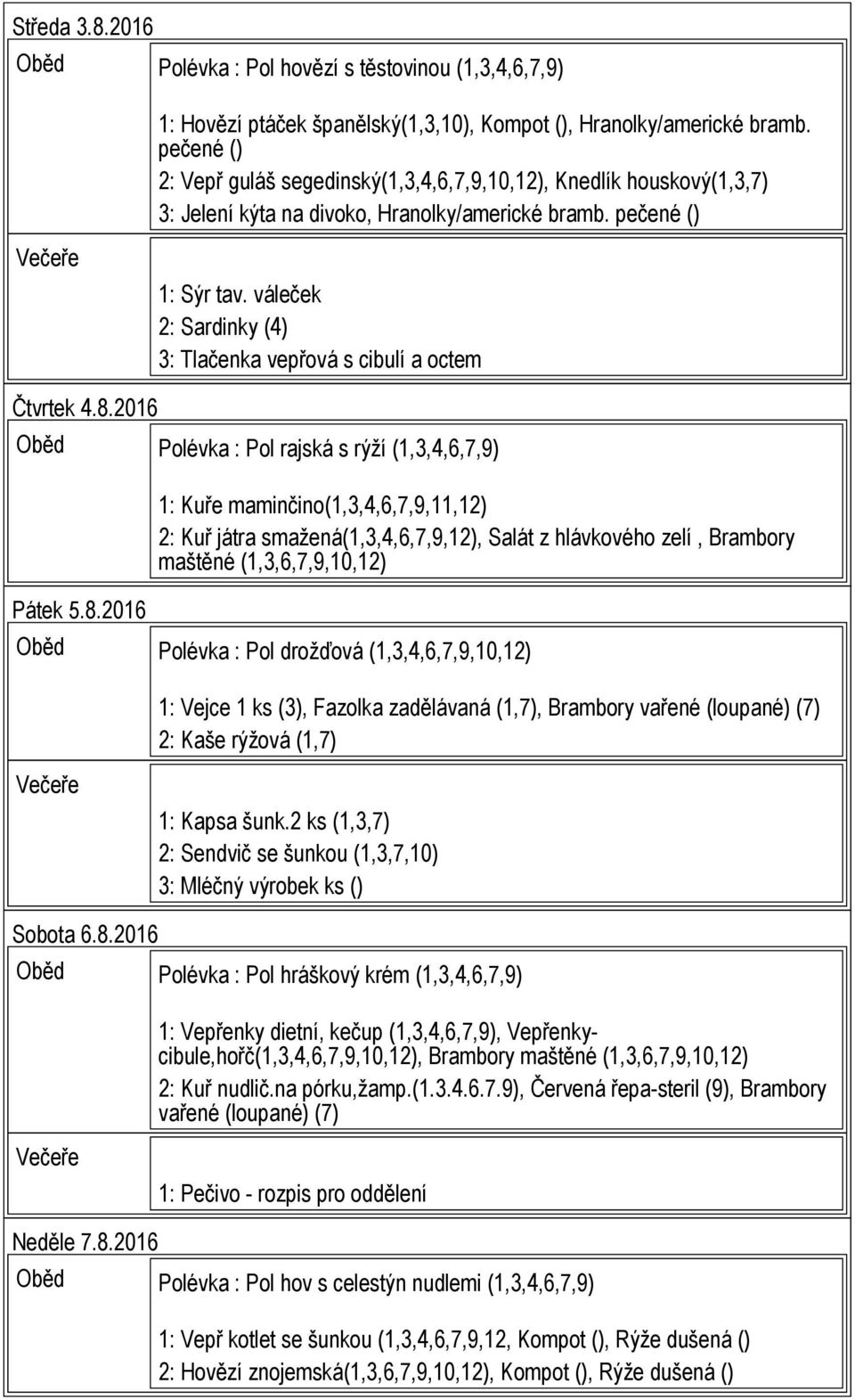 váleček 2: Sardinky (4) 3: Tlačenka vepřová s cibulí a octem Čtvrtek 4.8.