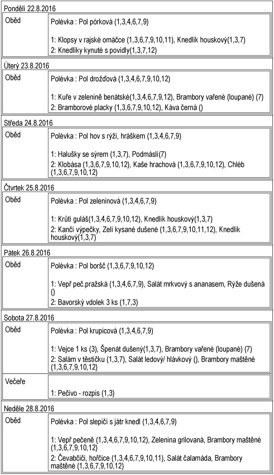 8.2016 1: Krůtí guláš(1,3,4,6,7,9,10,12), Knedlík houskový(1,3,7) 2: Kančí výpečky, Zelí kysané dušené (1,3,6,7,9,10,11,12), Knedlík houskový(1,3,7) Oběd Polévka : Pol boršč Sobota 27.8.2016 1: Vepř peč.