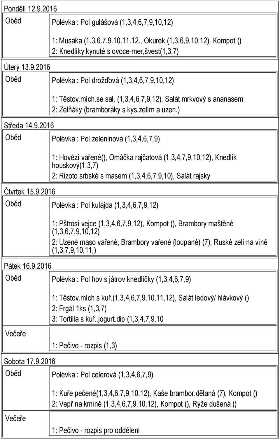 9.2016 1: Pštrosí vejce (1,3,4,6,7,9,12), Kompot (), Brambory maštěné 2: Uzené maso vařené,, Ruské zelí na víně (1,3,7,9,10,11,) Oběd Polévka : Pol hov s játrov knedlíčky (1,3,4,6,7,9) 1: Těstov.