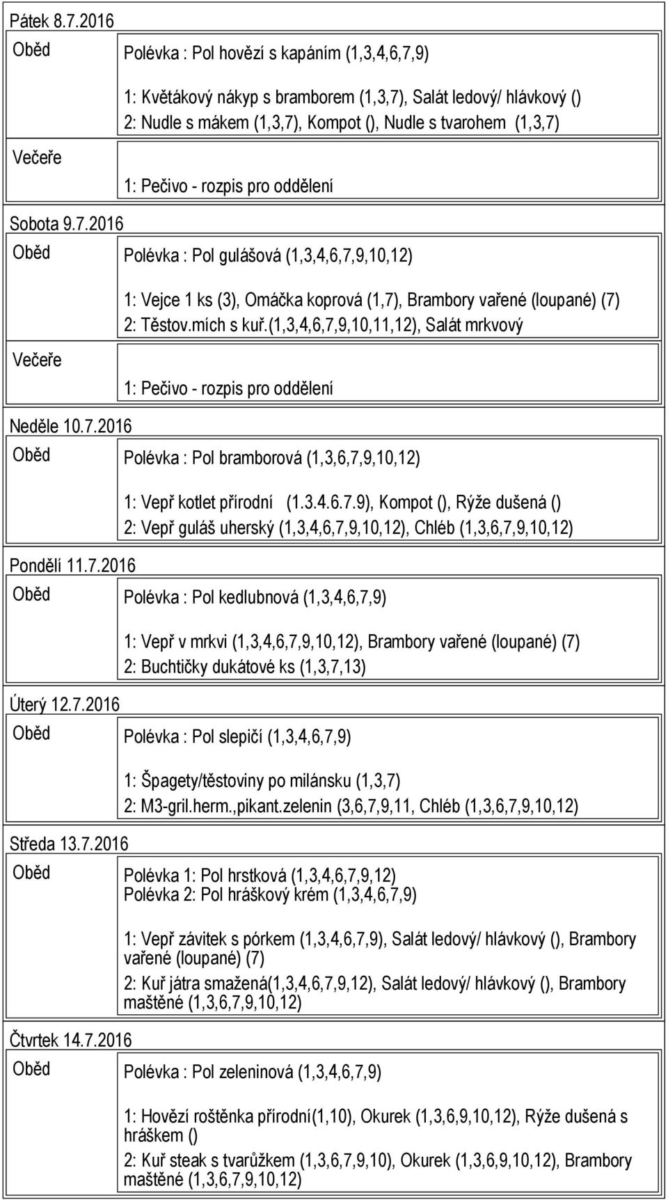 mích s kuř.(1,3,4,6,7,9,10,11,12), Salát mrkvový Neděle 10.7.2016 Oběd Polévka : Pol bramborová Pondělí 11.7.2016 1: Vepř kotlet přírodní (1.3.4.6.7.9), Kompot (), Rýže dušená () 2: Vepř guláš uherský (1,3,4,6,7,9,10,12), Chléb Oběd Polévka : Pol kedlubnová (1,3,4,6,7,9) Úterý 12.