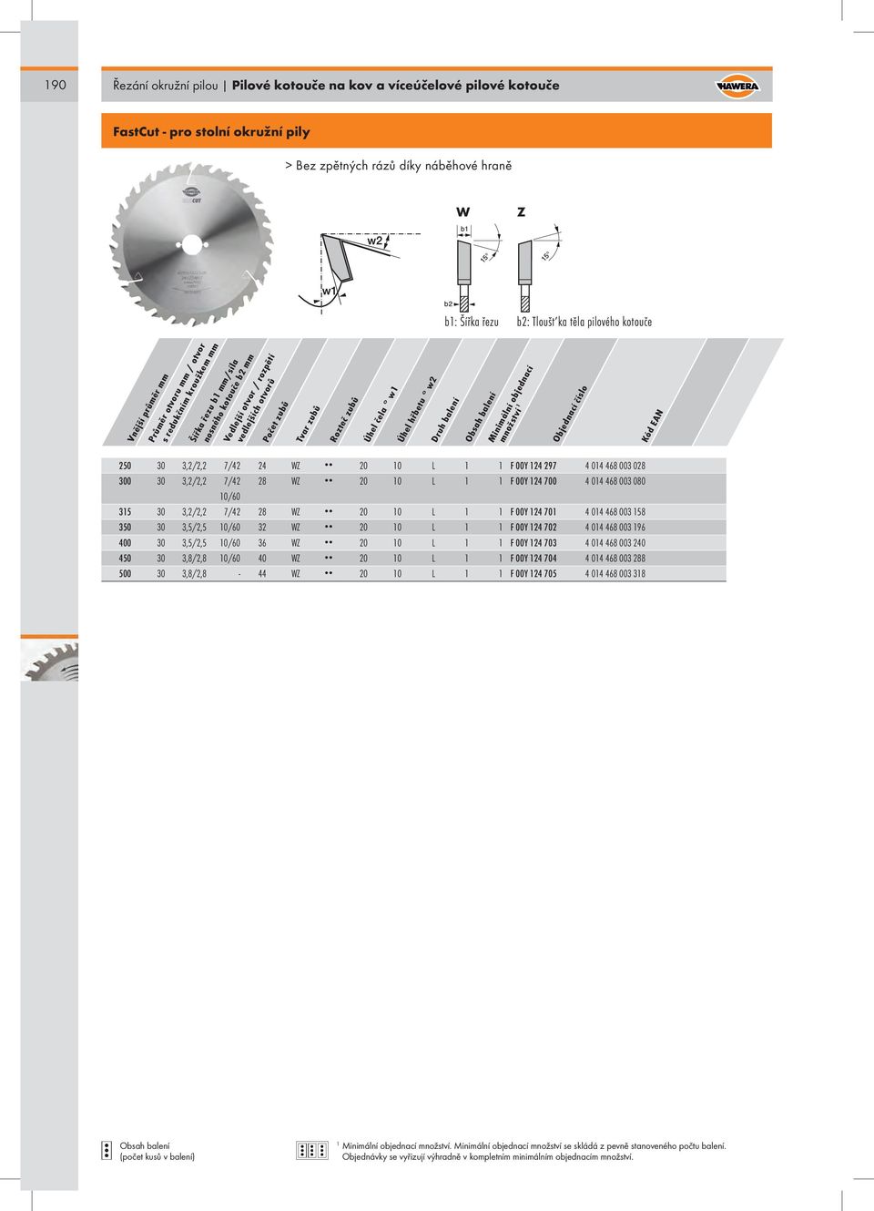 čela w1 Úhel hřbetu w2 250 30 3,2/2,2 7/42 24 WZ 20 10 L 1 1 F 00Y 124 297 4 014 468 003 028 300 30 3,2/2,2 7/42 28 WZ 20 10 L 1 1 F 00Y 124 700 4 014 468 003 080 10/60 315 30 3,2/2,2 7/42 28 WZ 20