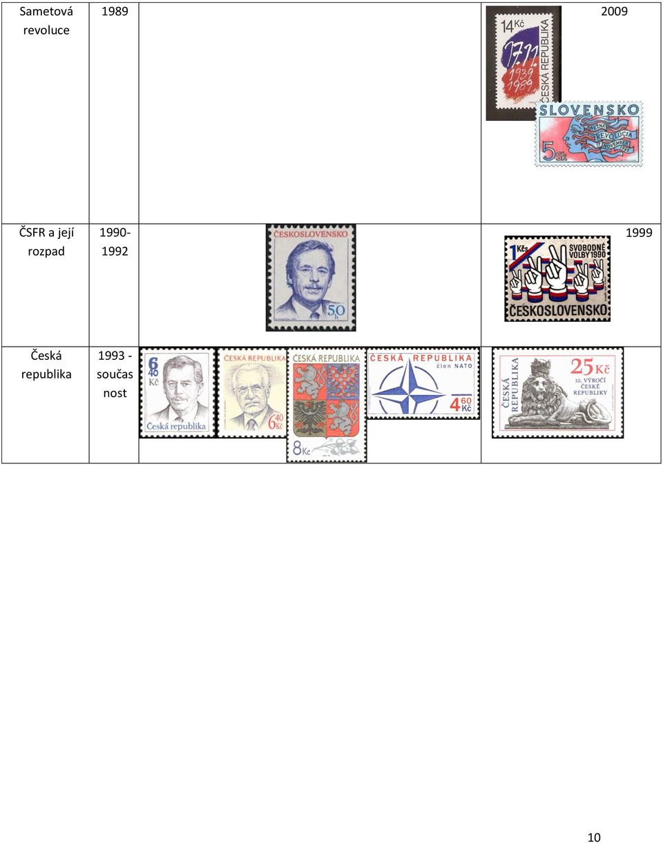 1990-1992 1999 Česká
