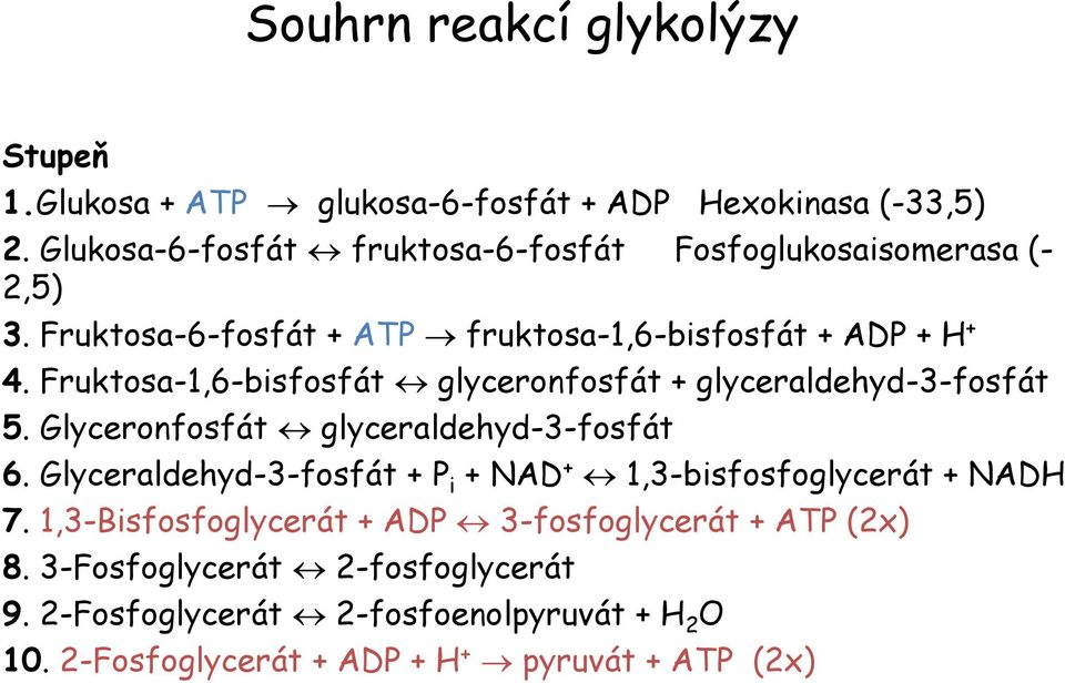 Fruktosa-1,6-bisfosfát glyceronfosfát + glyceraldehyd-3-fosfát 5. Glyceronfosfát glyceraldehyd-3-fosfát 6.