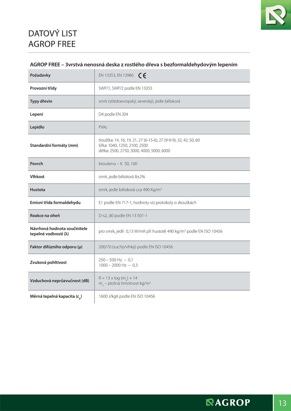 délka: 2500, 2750, 3000, 4000, 5000, 6000 Povrch broušeno K 50, 100 Vlhkost smrk, jedle bělokorá 8±2% Hustota smrk, jedle bělokorá cca 490 Kg/m 3 Emisní třída formaldehydu E1 podle EN 717-1, hodnoty