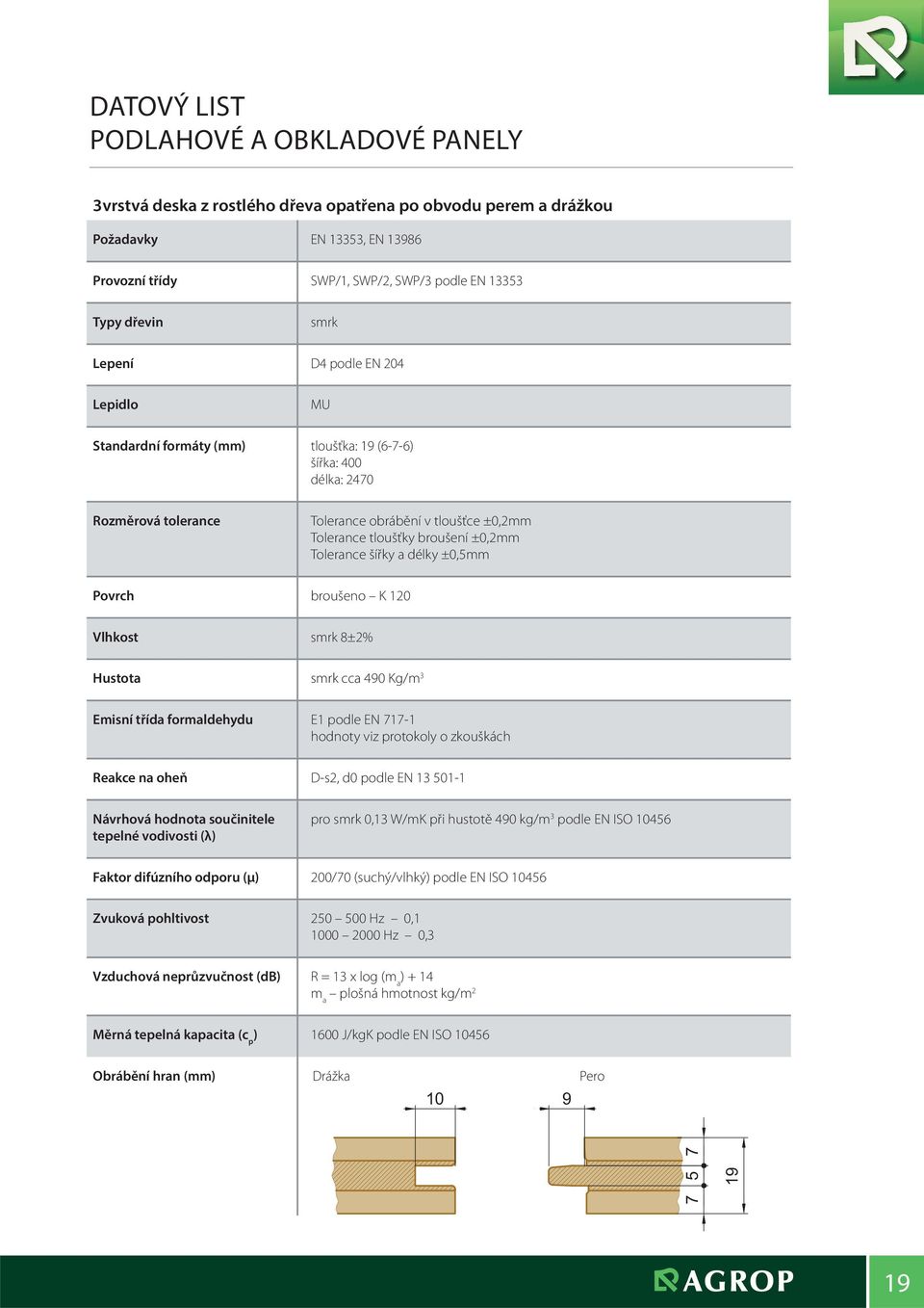 Tolerance šířky a délky ±0,5mm Povrch broušeno K 120 Vlhkost smrk 8±2% Hustota smrk cca 490 Kg/m 3 Emisní třída formaldehydu E1 podle EN 717-1 hodnoty viz protokoly o zkouškách Reakce na oheň D-s2,