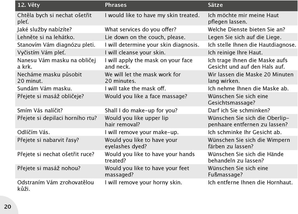 Ich stelle Ihnen die Hautdiagnose. Vyčistím Vám pleť. I will cleanse your skin. Ich reinige Ihre Haut. Nanesu Vám masku na obličej a krk. Necháme masku působit 20 minut.