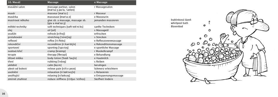 jemanden massieren [gɪv ə mæˈsɑ:ʒ] měkké techniky soft techniques [sɒft tekˈni:ks] sanfte Techniken olej oil [oil] s Massageöl osvěžit refresh [rɪˈfreʃ] erfrischen protahování stretching [ˈstretʃɪŋ]