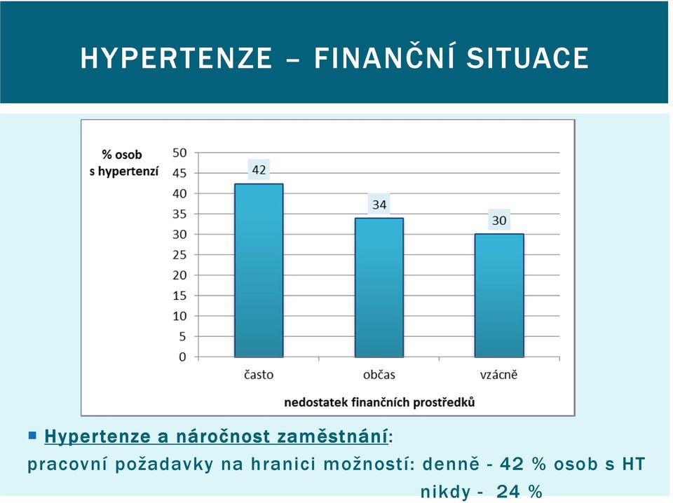 pracovní požadavky na hranici