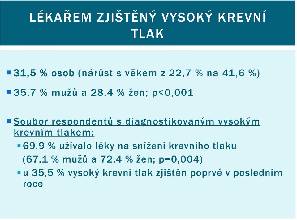 vysokým krevním tlakem: 69,9 % užívalo léky na snížení krevního tlaku (67,1 %