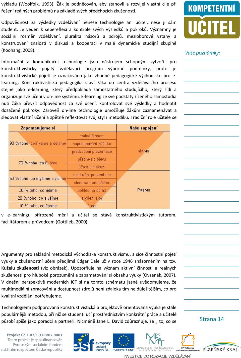 Významný je sociální rozměr vzdělávání, pluralita názorů a zdrojů, mezioborové vztahy a konstruování znalostí v diskusi a kooperaci v malé dynamické studijní skupině (Koohang, 2008).