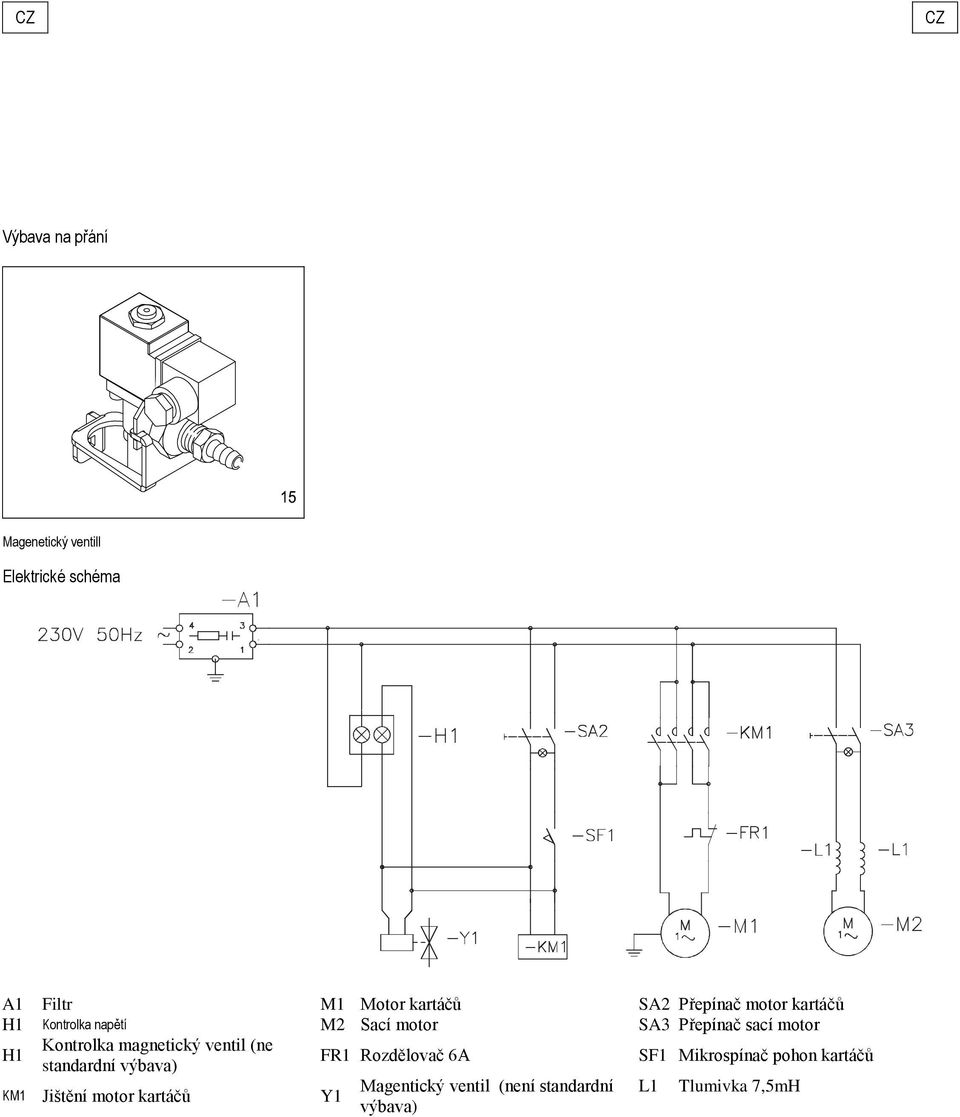 Kontrolka magnetický ventil (ne standardní výbava) FR1 Rozdělovač 6A SF1 Mikrospínač