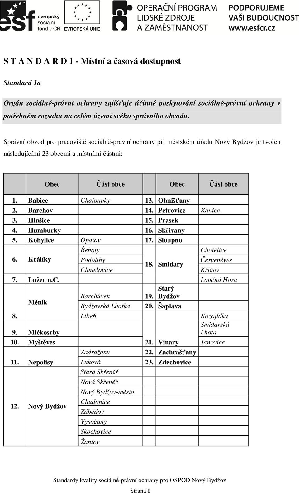 Ohnišťany 2. Barchov 14. Petrovice Kanice 3. Hlušice 15. Prasek 4. Humburky 16. Skřivany 5. Kobylice Opatov 17. Sloupno Řehoty 6. Králíky Podoliby Chmelovice 18. Smidary Chotělice Červeněves Křičov 7.