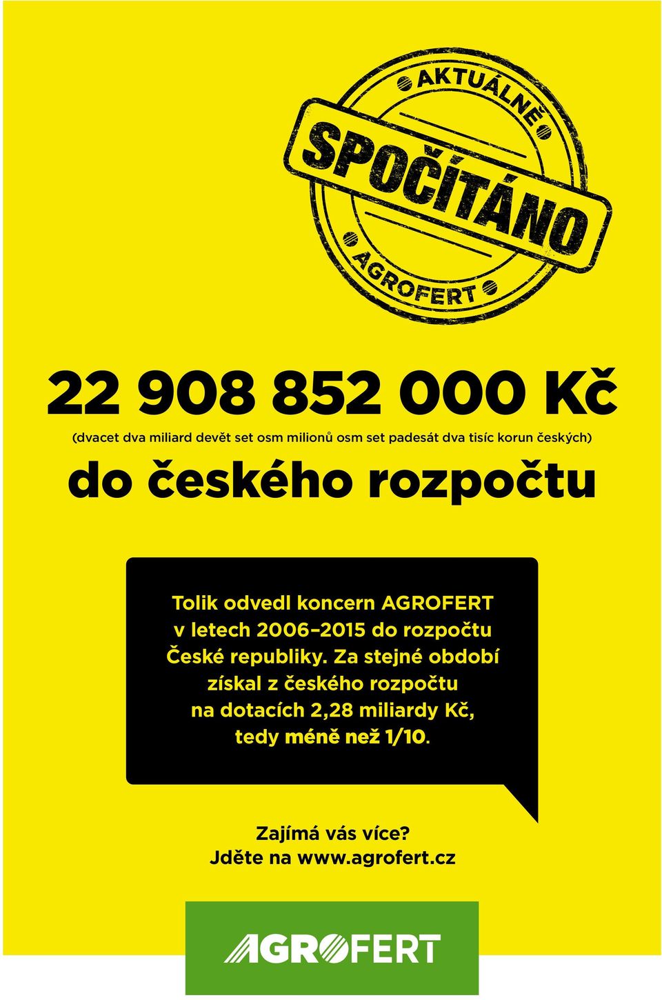 2006 2015 do rozpočtu České republiky.