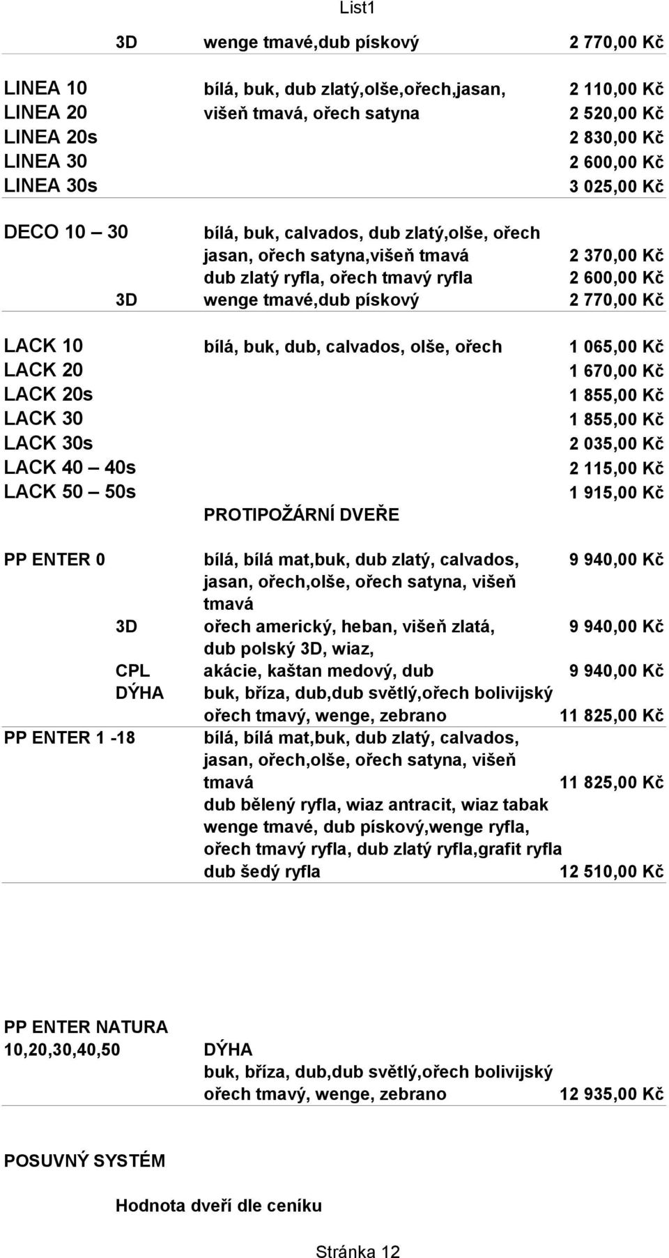 670,00 Kč 1 855,00 Kč 1 855,00 Kč 2 035,00 Kč 2 115,00 Kč 1 915,00 Kč PP ENTER 0 CPL DÝHA PP ENTER 1-18 bílá, bílá mat,buk, dub zlatý, calvados, 9 940,00 Kč jasan, ořech,olše, višeň tmavá 9 940,00 Kč